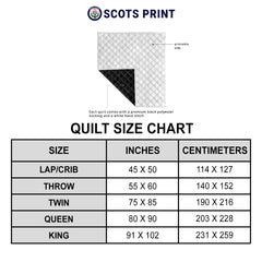 McLean of Duart Modern Tartan Crest Legend Gold Royal Premium Quilt