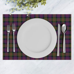 MacDonnell of Glengarry Modern Tartan Placemat