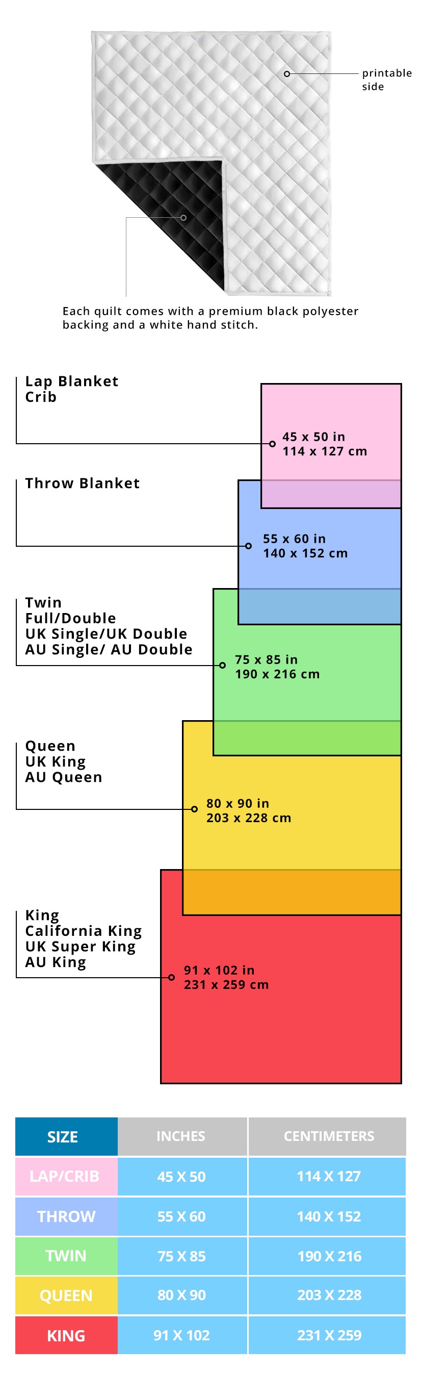 Fraser Modern Tartan Quilt